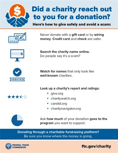 Donating Safely and Avoiding Scams .